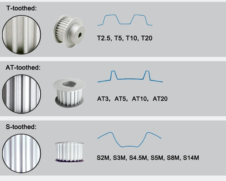 Aluminum Timing Belt Pulley with Teeth Type Mxl, XXL, XL, L, H, Xh, Xxh